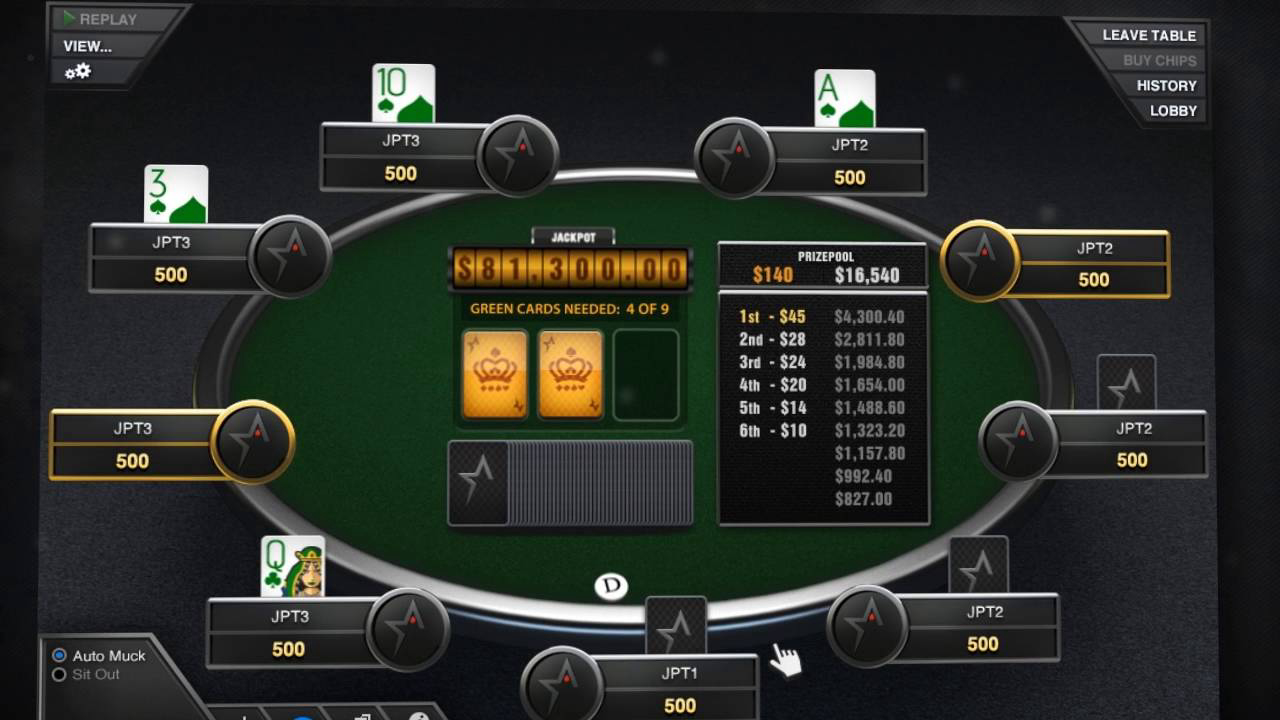 How does KT2win Rate Online Casino? | The African Exponent.