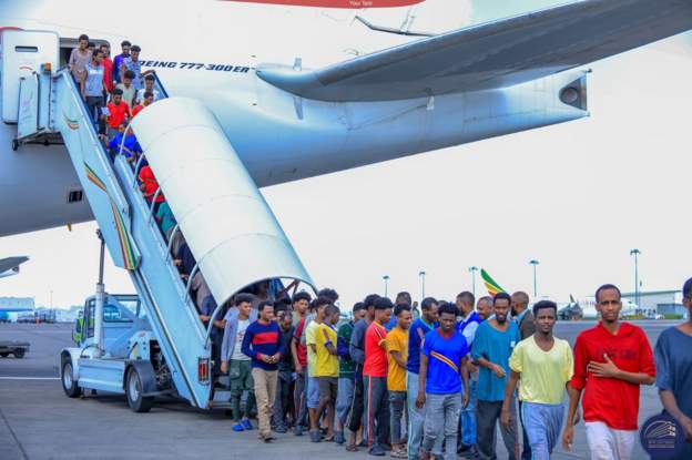 Ethiopia Initiates Repatriation of Migrants from Saudi Arabia Amid Harsh Conditions